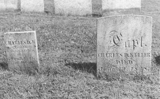 Charles D. Keller - gravestones